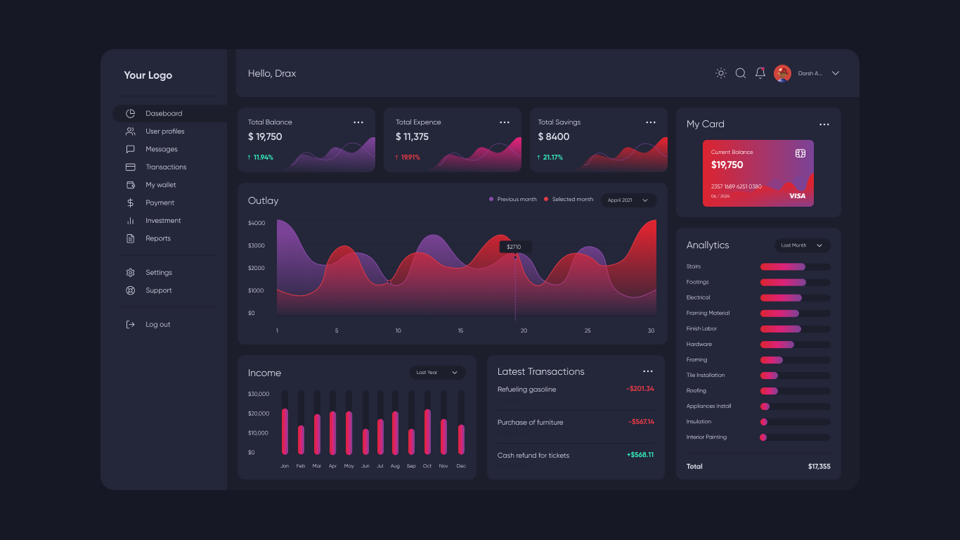 projects image